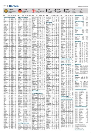 landskronaposten_b-20250412_000_00_00_012.pdf