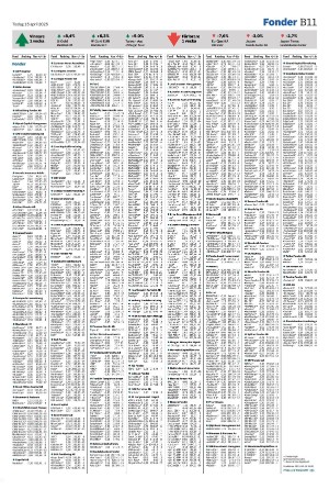 landskronaposten_b-20250415_000_00_00_011.pdf