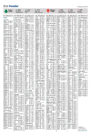 landskronaposten_b-20250416_000_00_00_016.pdf