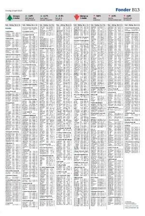 landskronaposten_b-20250423_000_00_00_013.pdf