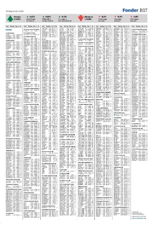 landskronaposten_b-20250424_000_00_00_017.pdf