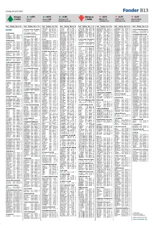 landskronaposten_b-20250426_000_00_00_013.pdf