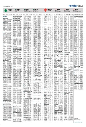 landskronaposten_b-20250430_000_00_00_013.pdf