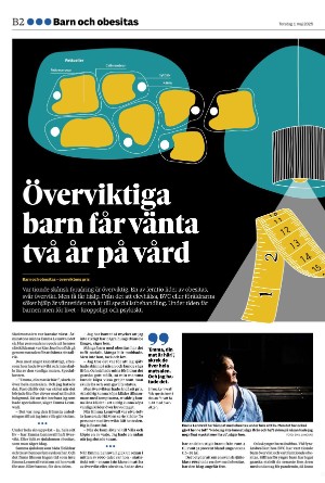 landskronaposten_b-20250501_000_00_00_002.pdf