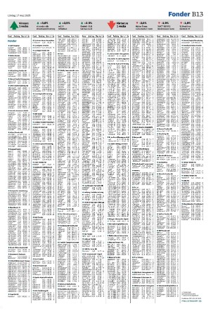 landskronaposten_b-20250517_000_00_00_013.pdf