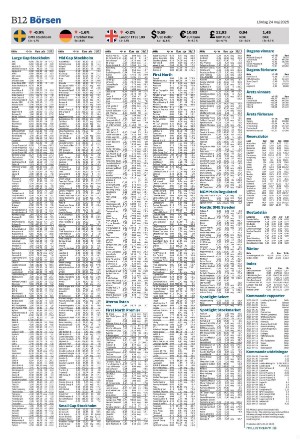 landskronaposten_b-20250524_000_00_00_012.pdf
