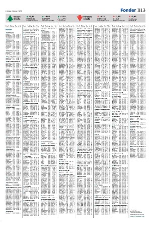 landskronaposten_b-20250524_000_00_00_013.pdf