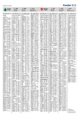 landskronaposten_b-20250531_000_00_00_013.pdf