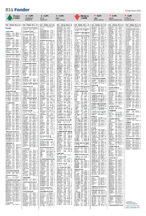 landskronaposten_b-20250624_000_00_00_014.pdf