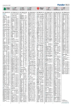 landskronaposten_b-20250628_000_00_00_013.pdf