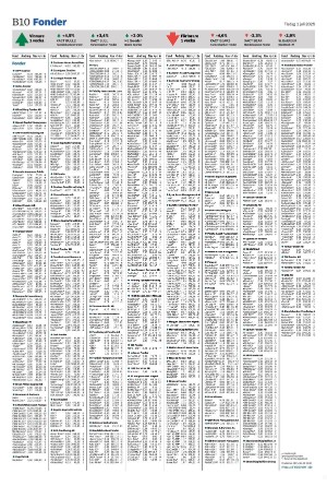 landskronaposten_b-20250701_000_00_00_010.pdf
