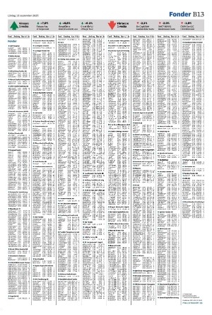landskronaposten_b-20250913_000_00_00_013.pdf