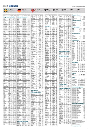 landskronaposten_b-20250920_000_00_00_012.pdf