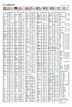 landskronaposten_b-20251025_000_00_00_012.pdf landskronaposten_b-20251025_000_00_00_012.pdf
