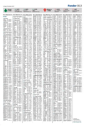 landskronaposten_b-20251025_000_00_00_013.pdf landskronaposten_b-20251025_000_00_00_013.pdf