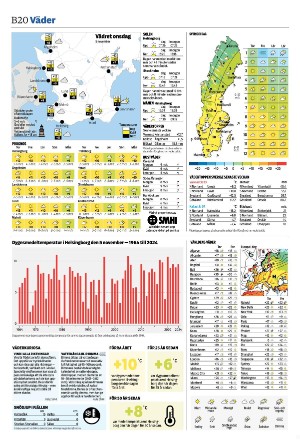 landskronaposten_b-20251105_000_00_00_020.pdf