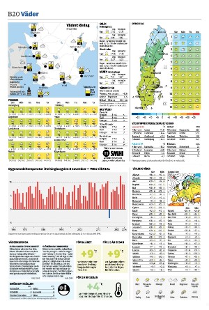 landskronaposten_b-20251108_000_00_00_020.pdf