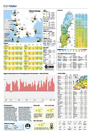 landskronaposten_b-20251110_000_00_00_020.pdf