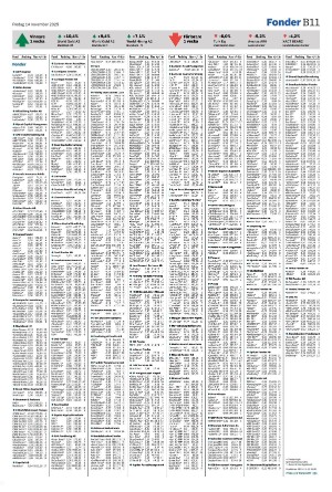 landskronaposten_b-20251114_000_00_00_011.pdf