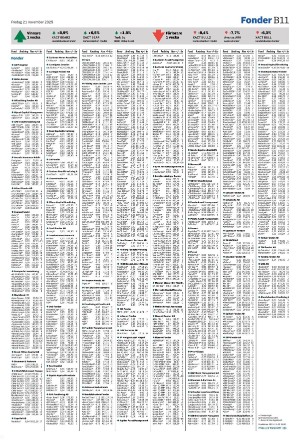 landskronaposten_b-20251121_000_00_00_011.pdf