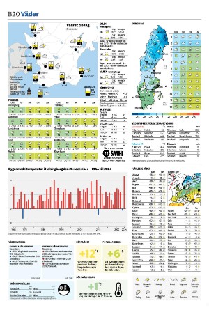 landskronaposten_b-20251125_000_00_00_020.pdf