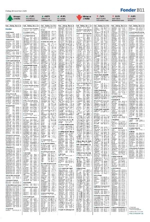 landskronaposten_b-20251128_000_00_00_011.pdf