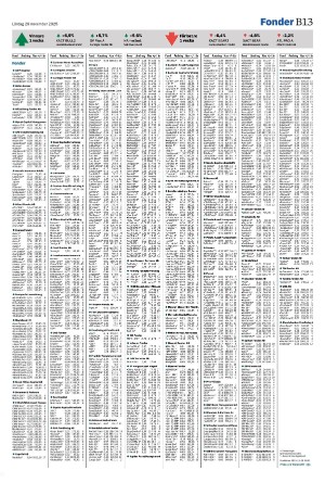 landskronaposten_b-20251129_000_00_00_013.pdf
