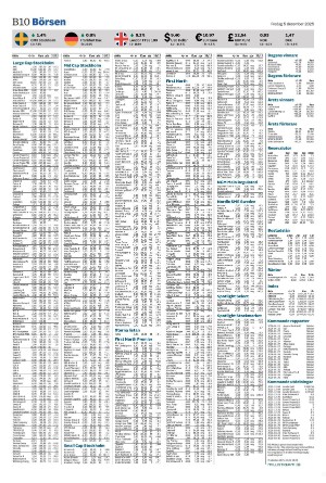 landskronaposten_b-20251205_000_00_00_010.pdf