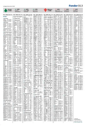 landskronaposten_b-20251206_000_00_00_013.pdf