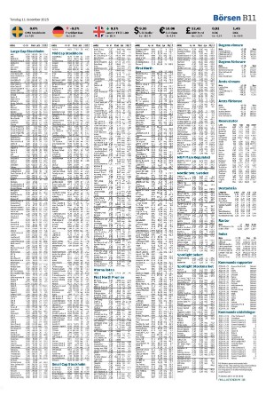 landskronaposten_b-20251211_000_00_00_011.pdf