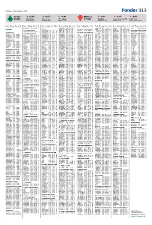 landskronaposten_b-20251212_000_00_00_013.pdf