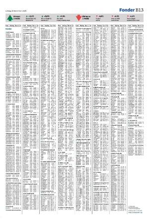 landskronaposten_b-20251220_000_00_00_013.pdf
