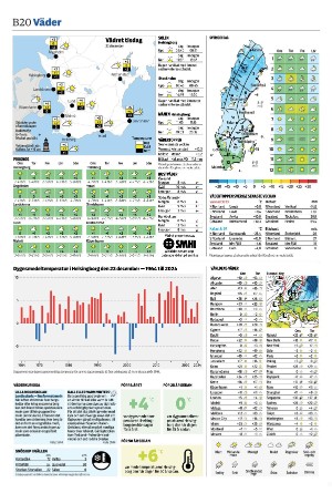 landskronaposten_b-20251223_000_00_00_020.pdf