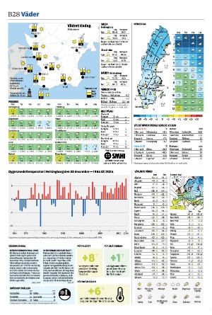 landskronaposten_b-20251230_000_00_00_028.pdf