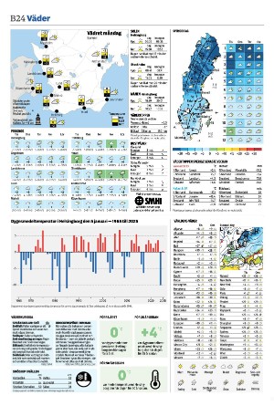 landskronaposten_b-20260105_000_00_00_024.pdf