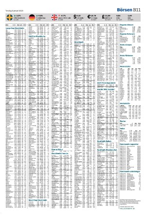 landskronaposten_b-20260108_000_00_00_011.pdf