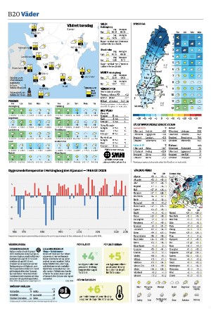 landskronaposten_b-20260108_000_00_00_020.pdf