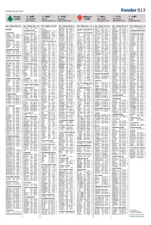 landskronaposten_b-20260109_000_00_00_013.pdf