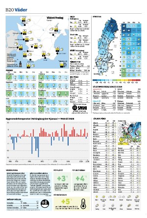 landskronaposten_b-20260109_000_00_00_020.pdf