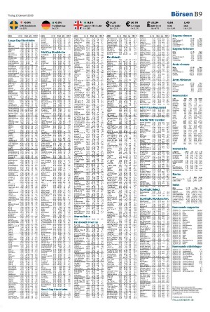 landskronaposten_b-20260113_000_00_00_009.pdf