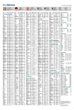 landskronaposten_b-20260114_000_00_00_012.pdf