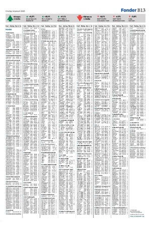landskronaposten_b-20260114_000_00_00_013.pdf