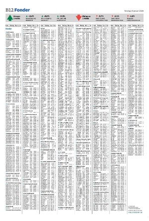 landskronaposten_b-20260115_000_00_00_012.pdf