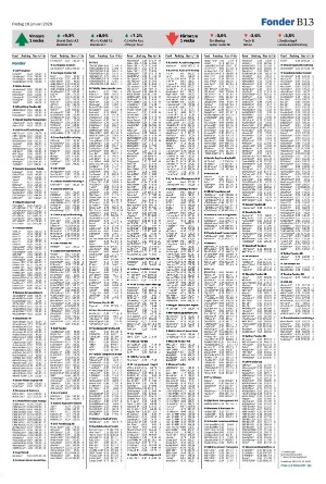 landskronaposten_b-20260116_000_00_00_013.pdf