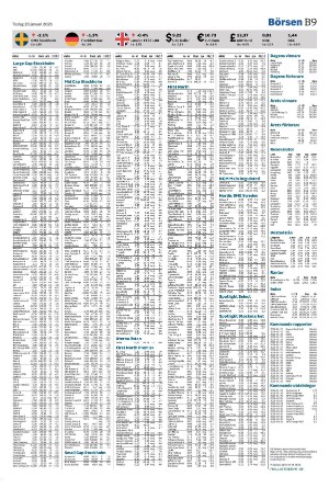 landskronaposten_b-20260120_000_00_00_009.pdf