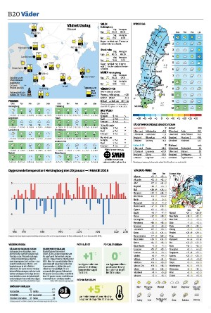landskronaposten_b-20260120_000_00_00_020.pdf