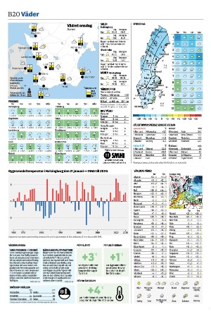 landskronaposten_b-20260121_000_00_00_020.pdf