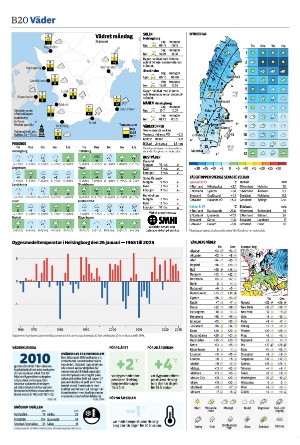 landskronaposten_b-20260126_000_00_00_020.pdf