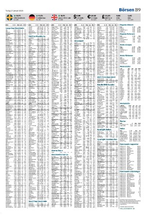 landskronaposten_b-20260127_000_00_00_009.pdf