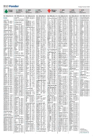 landskronaposten_b-20260127_000_00_00_010.pdf